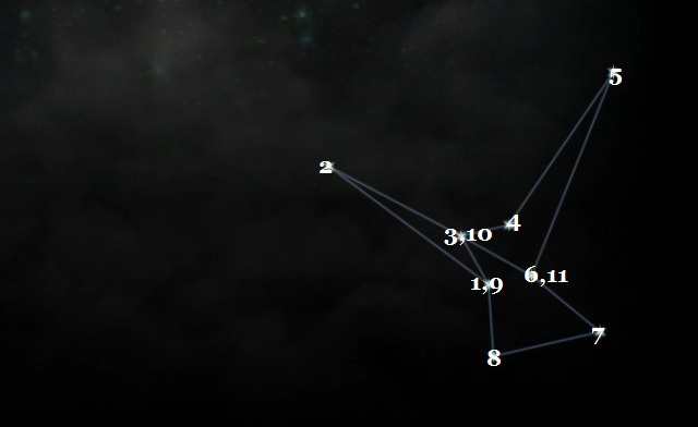 天文図　星座：テネブリウム
